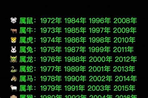 1990年是什么年|1990年是什么年